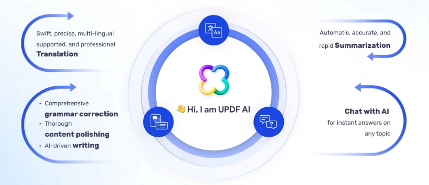 Advantages of using UPDF AI feature