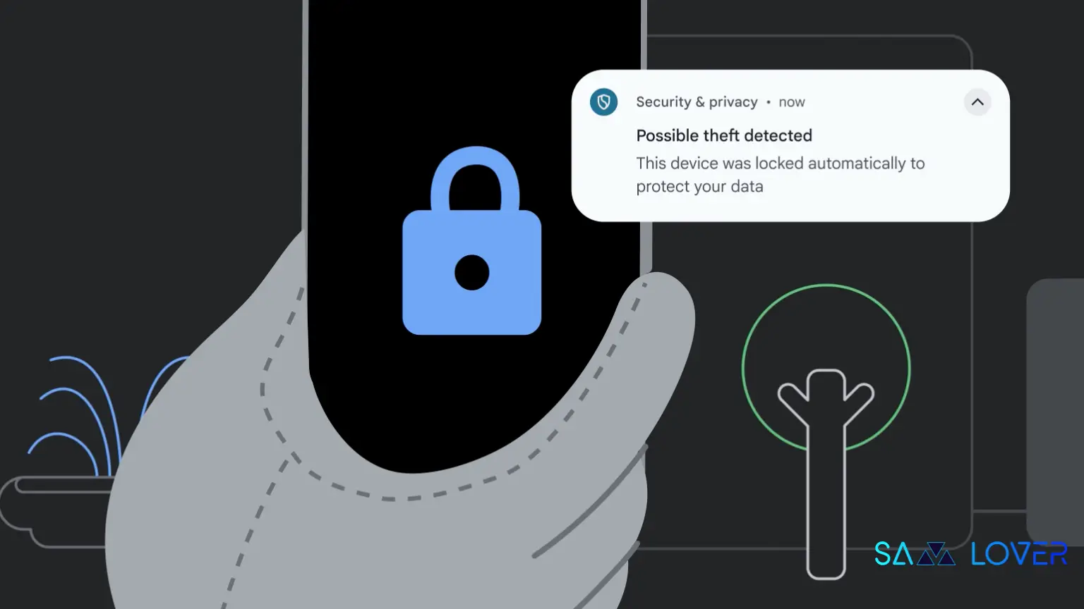 Android Theft Protection
