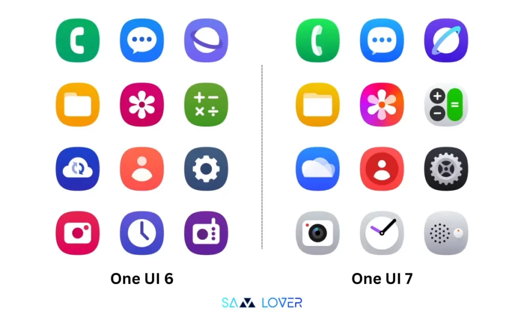 One UI 6 app icons vs One UI 7 app icons