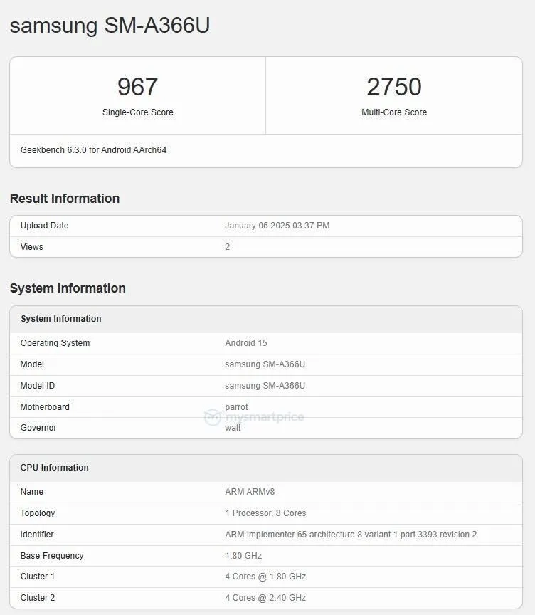 Galaxy A36 Geekbench