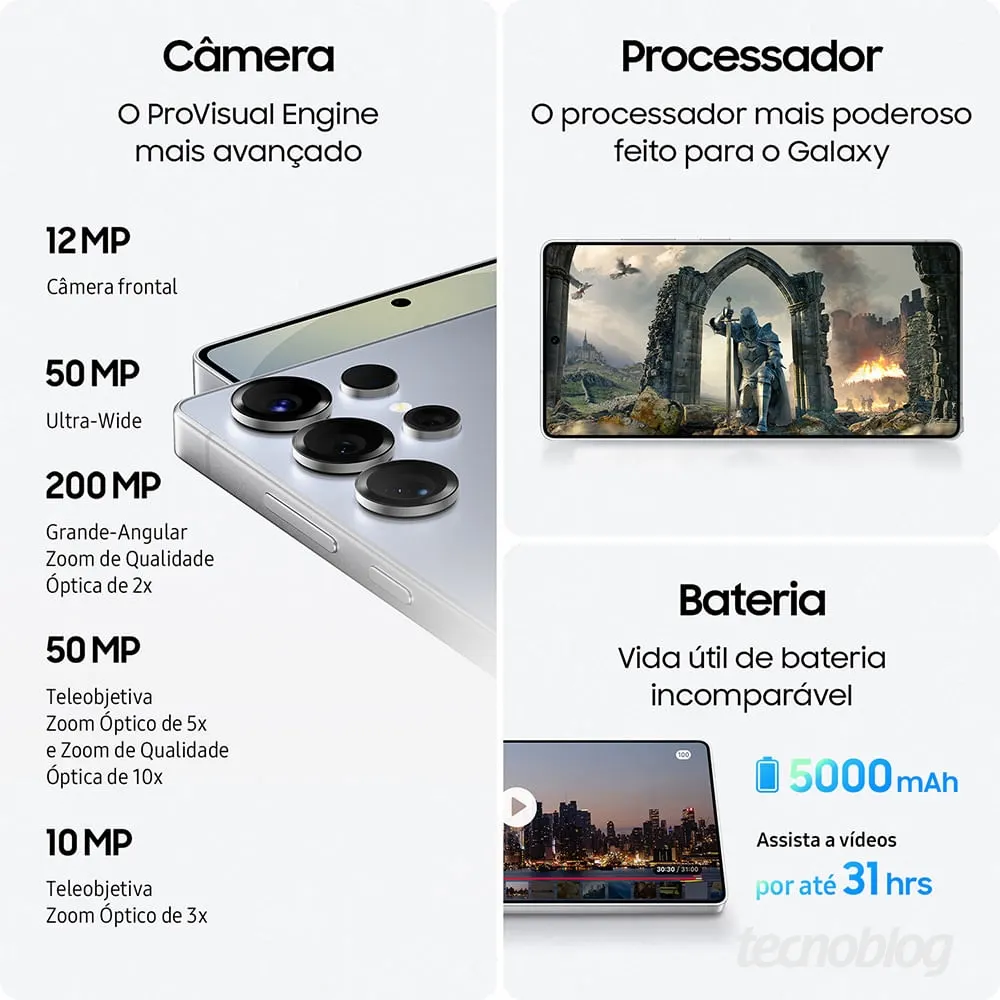 Galaxy S25 ultra camera processor