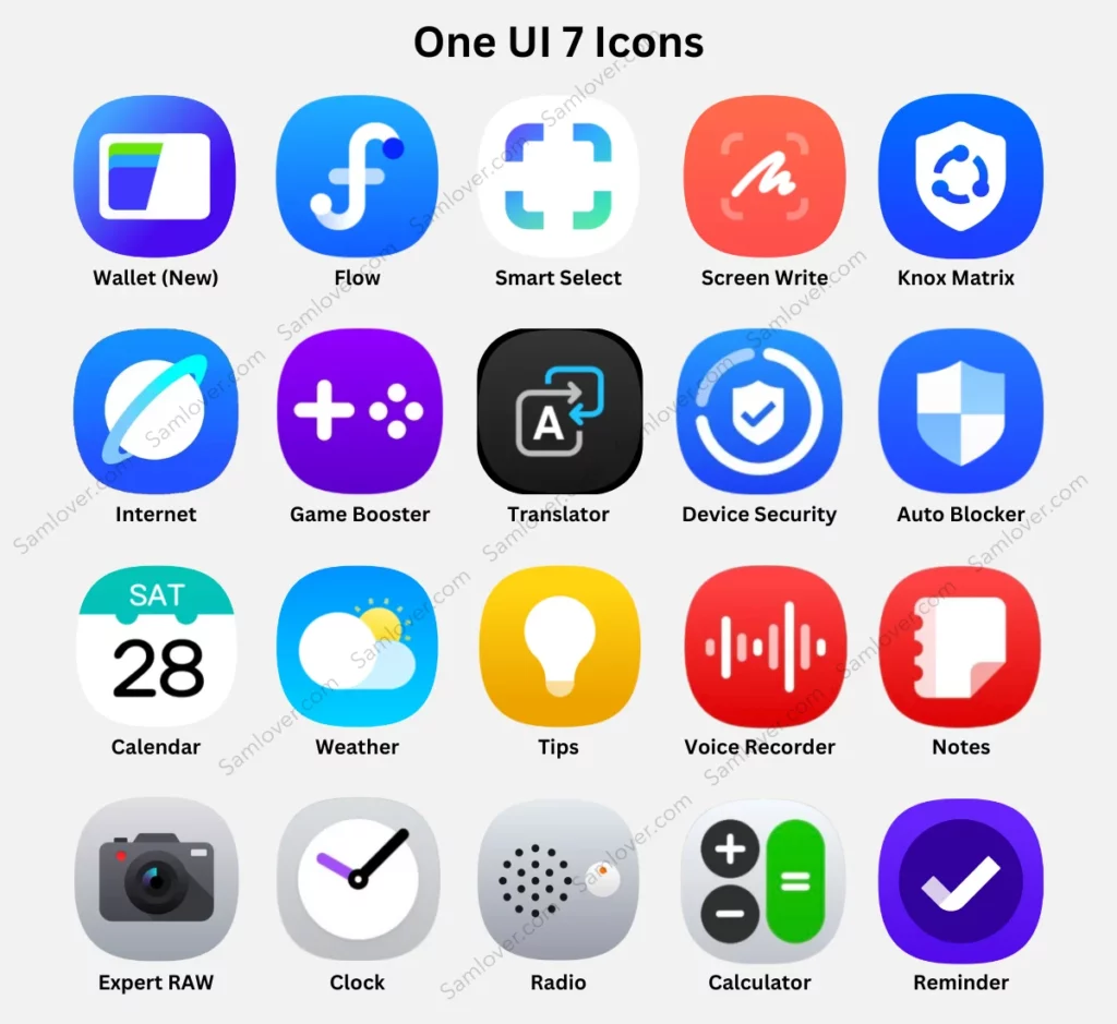 Samsung One UI 7 App Icons