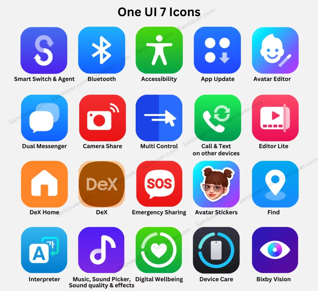 Samsung One UI 7 App Icons