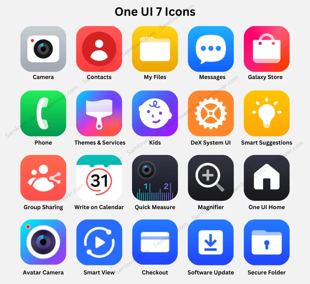 Samsung One UI 7 App Icons