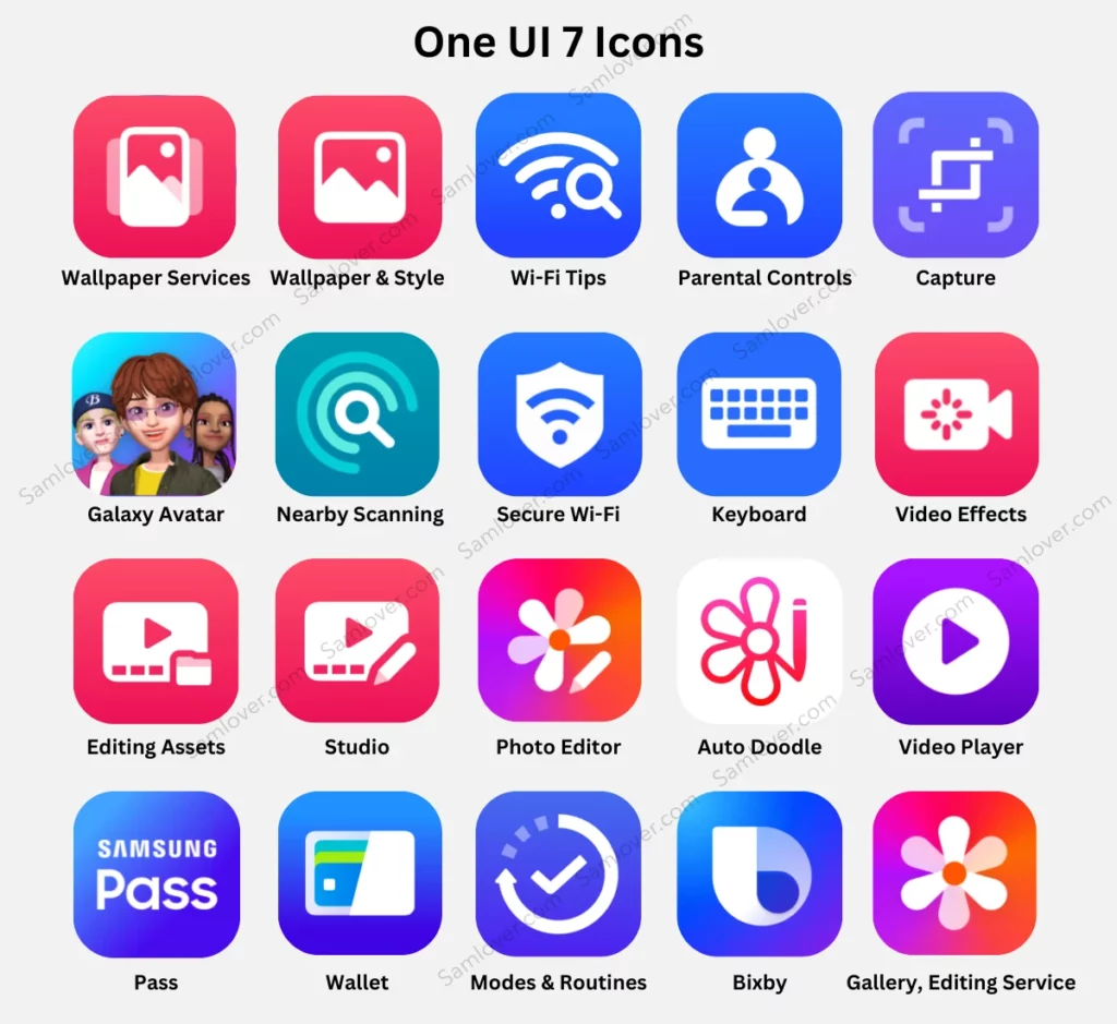 Samsung One UI 7 App Icons