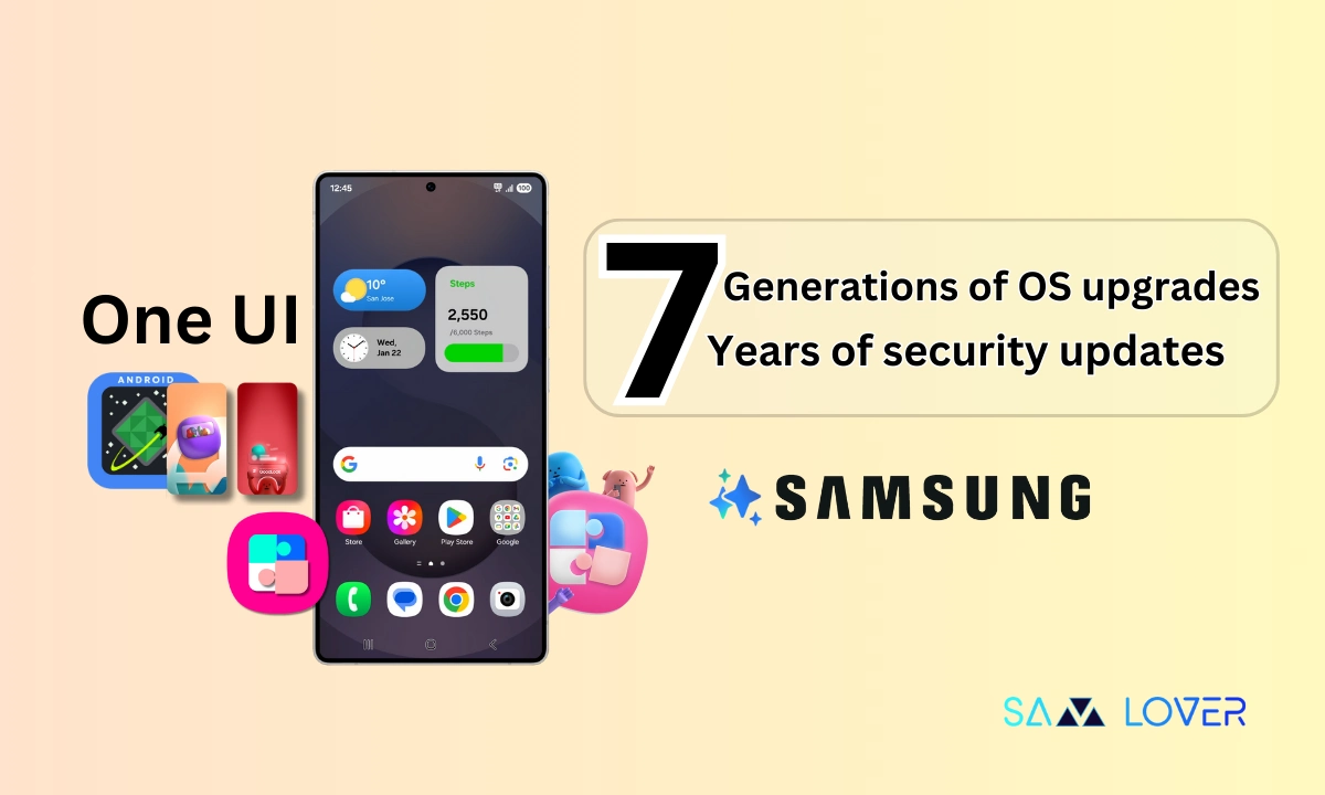 Samsung 7 years of software support