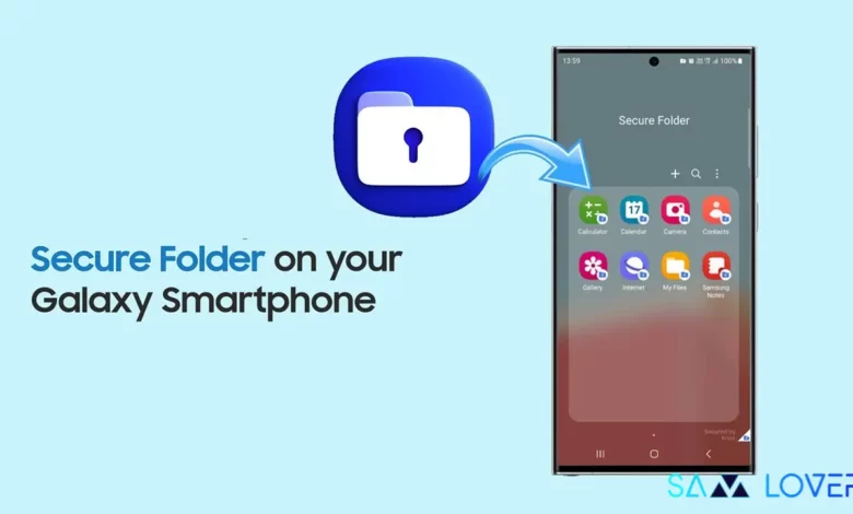 Samsung Secure Folder