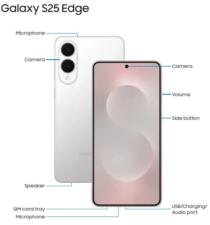 Samsung Galaxy S25 Edge hardware positions