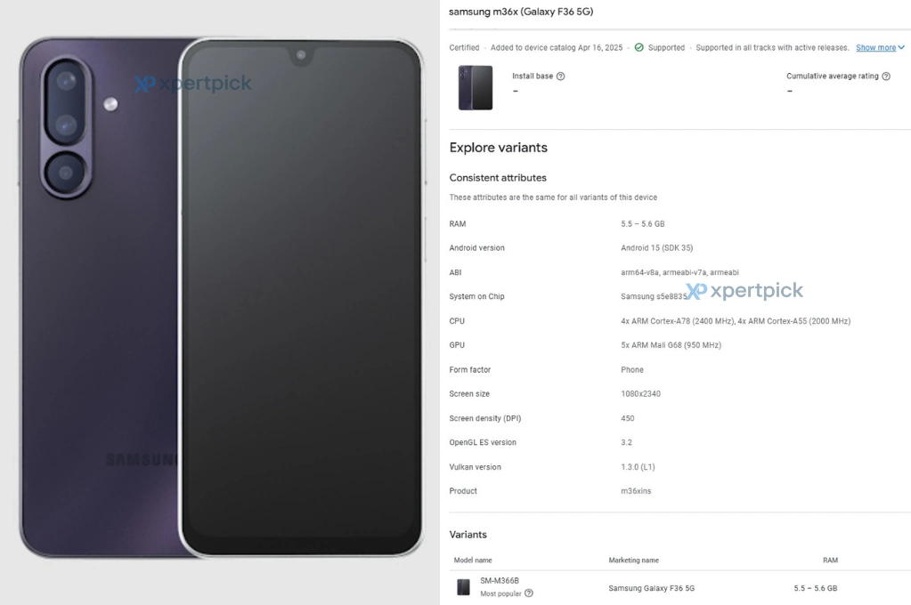 Galaxy F36 Google Play console leaked images