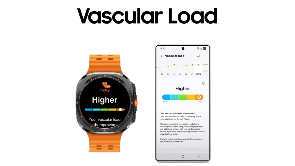 One UI 8 Watch Vascular Load