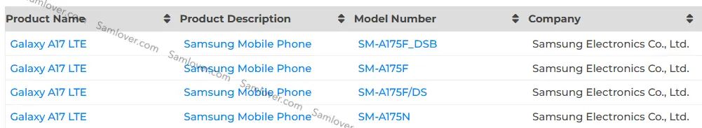 Galaxy A17 4G on Bluetooth SIG
