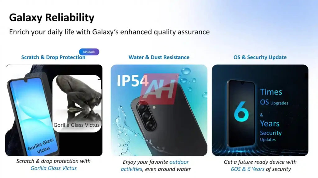 Galaxy A17 5G Leaked Promotional Poster 11