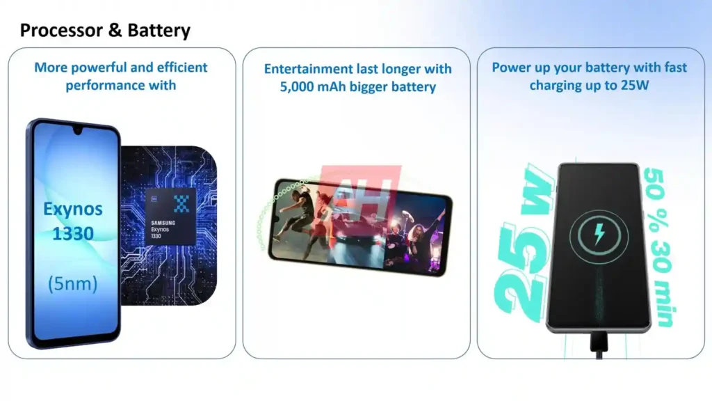 Galaxy A17 5G Leaked Promotional Poster 12