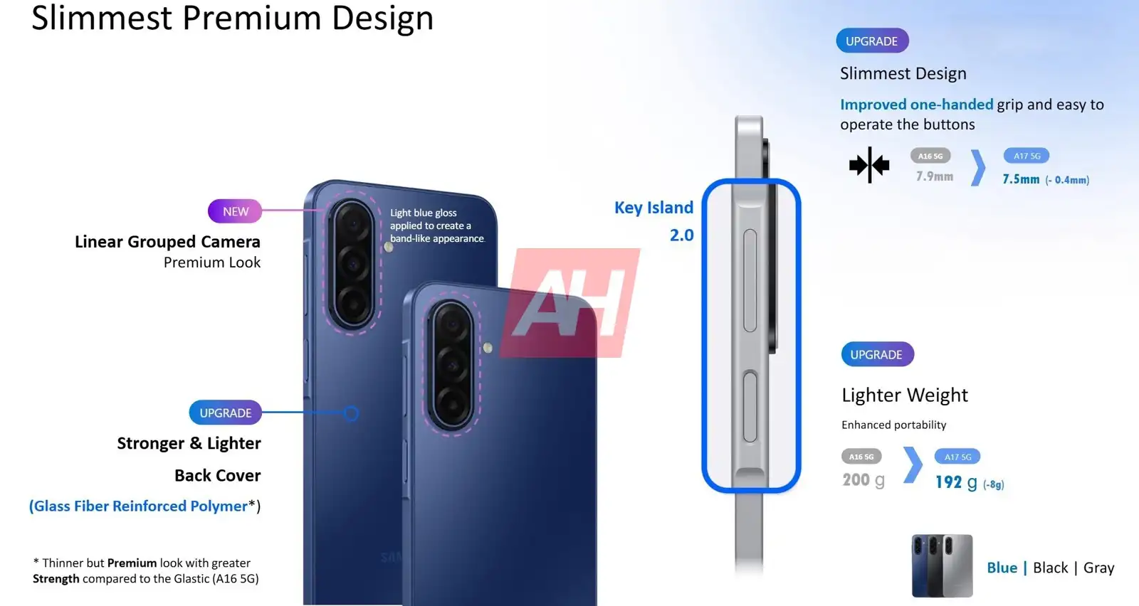 Galaxy A17 5G Leaked Promotional Poster 8