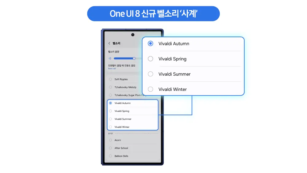 Samsung One UI 8 Ringtone