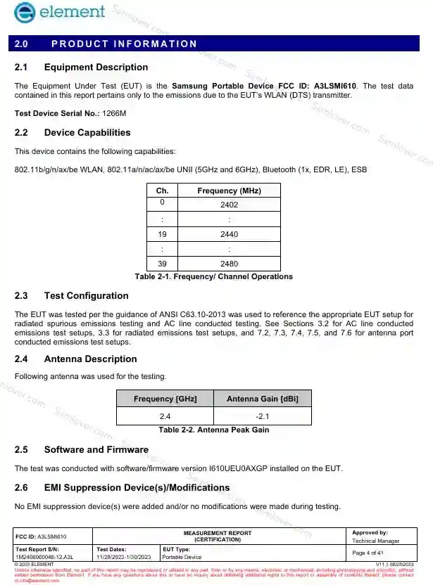 Project Mohan FCC test report 2