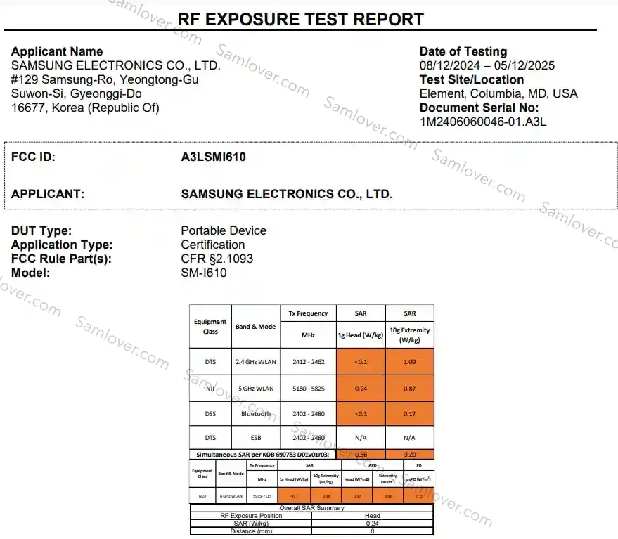 RF exposure test report
