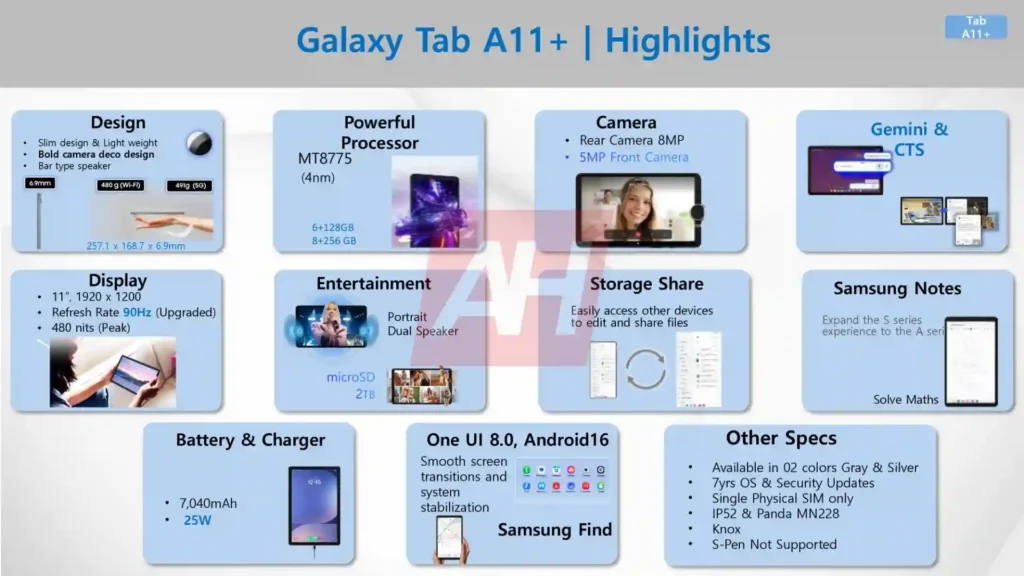 Galaxy Tab A11 Plus Highlight 1