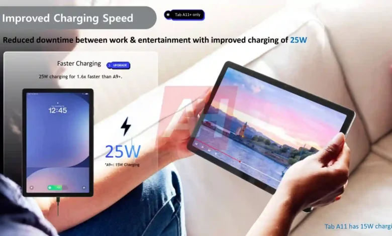 Galaxy Tab A11 and A11 Plus Promotional page 13