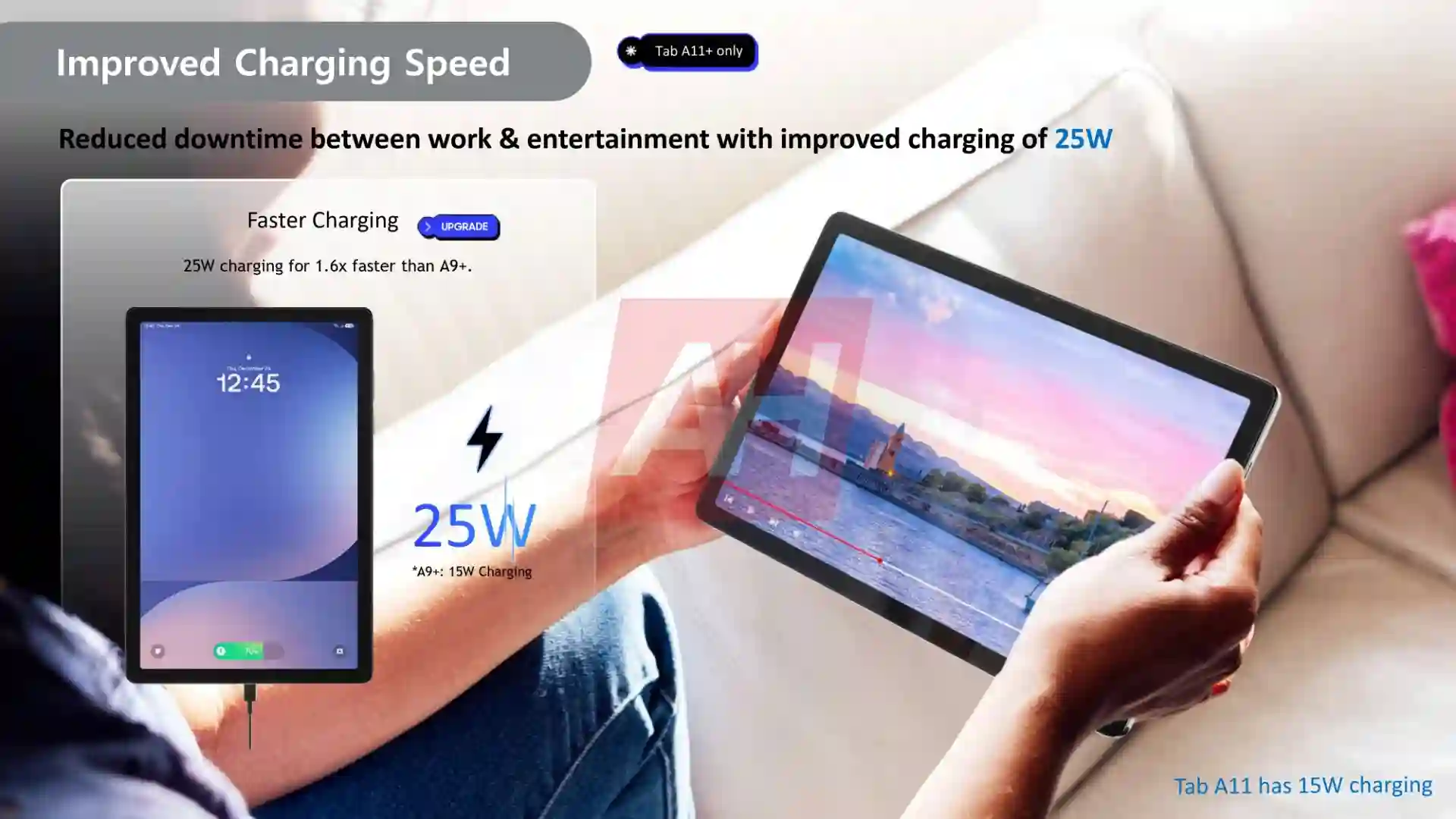 Galaxy Tab A11 and A11 Plus Promotional page 13