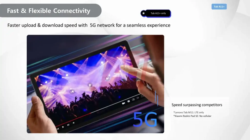 Galaxy Tab A11 and A11 Plus Promotional page 4
