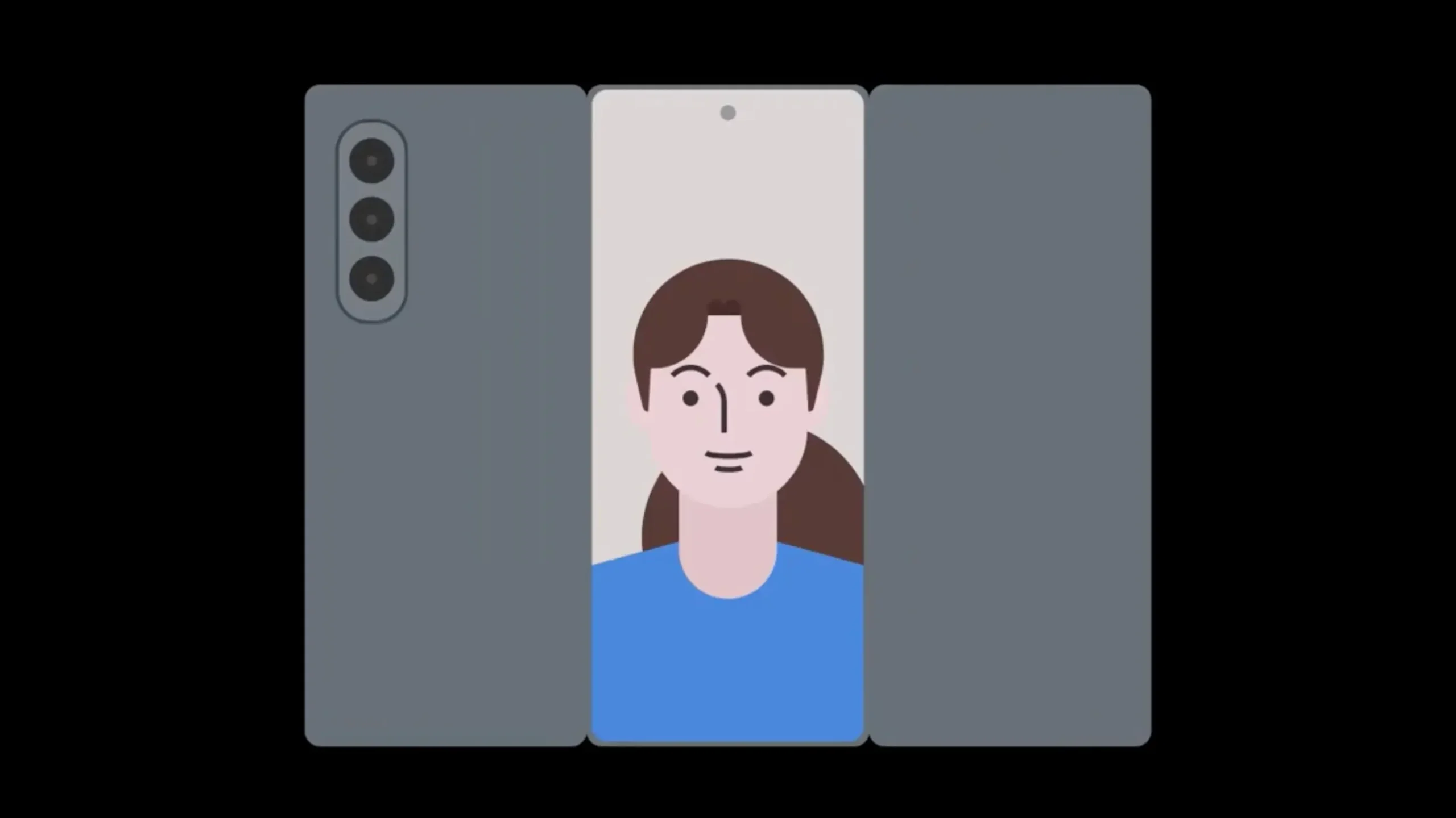 Galaxy Tri Fold Hinge