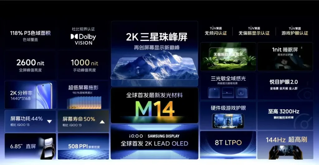 Samsung OLED Display M14