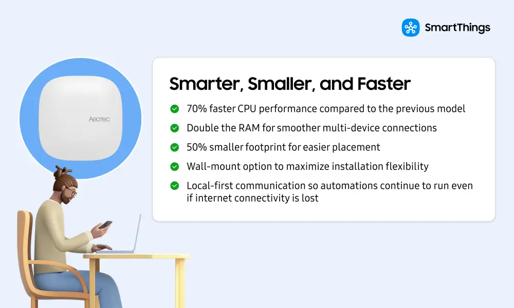 Aeotec Smart Home Hub 2 smart things