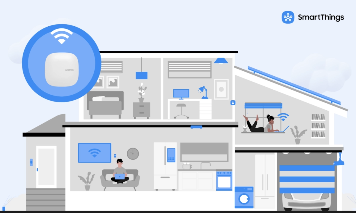 Aeotec Smart Home Hub 2