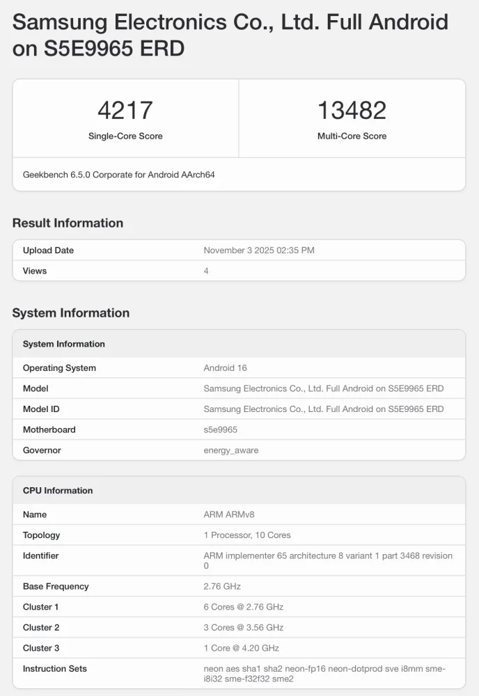 Samsung S5E9965 Geekbench score