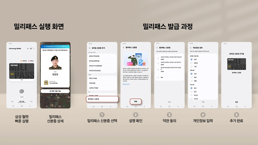 Samsung Wallet Security 2