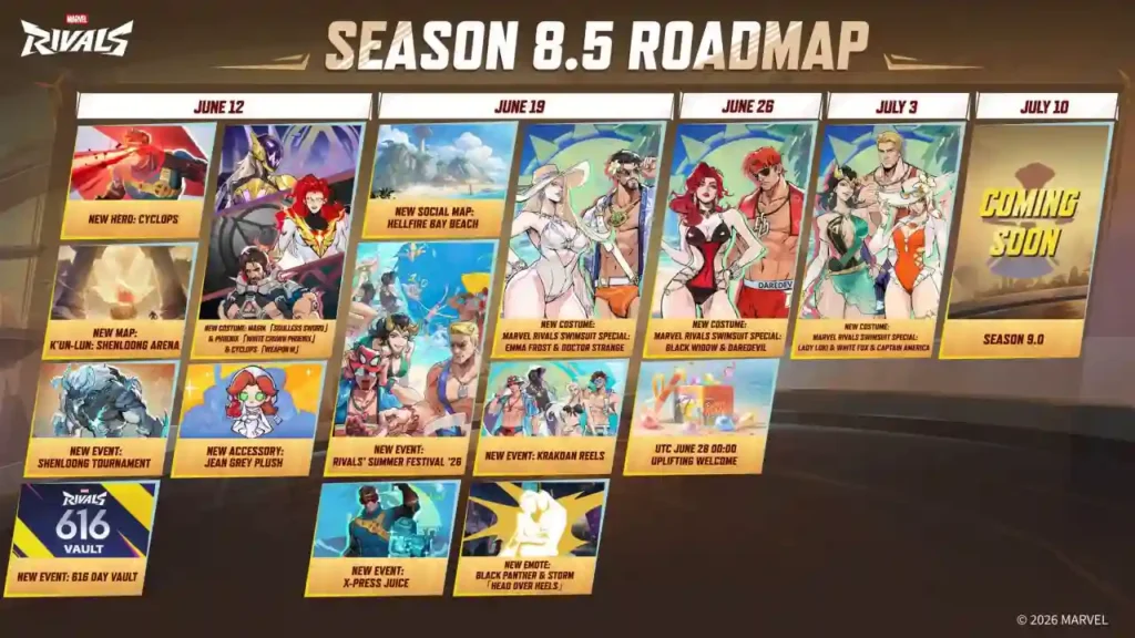 Marvel Rivals - Cyclops and the current Duelist roster from Season 8.5