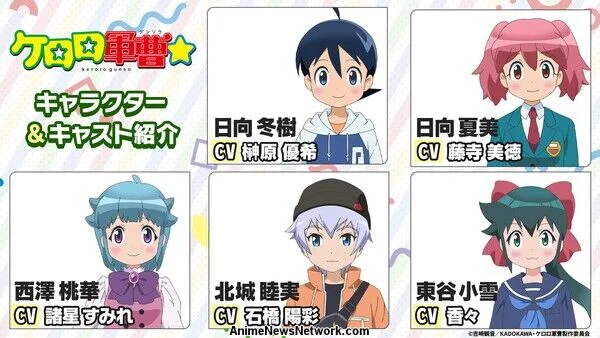 Sgt. Frog New Anime — new voice cast reveal from the second trailer