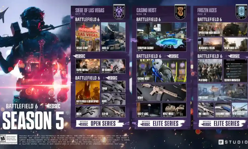 Battlefield 6 Season 5 - Vegas Strip map key art for Siege of Vegas