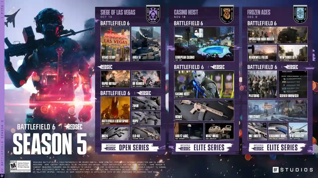 Battlefield 6 Season 5 - Vegas Strip map key art for Siege of Vegas